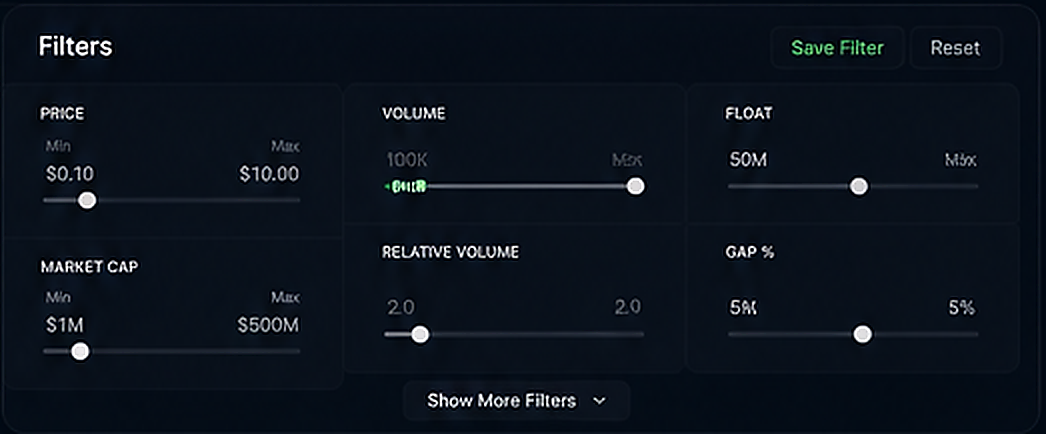 ScanCoin advanced stock scanner filter controls